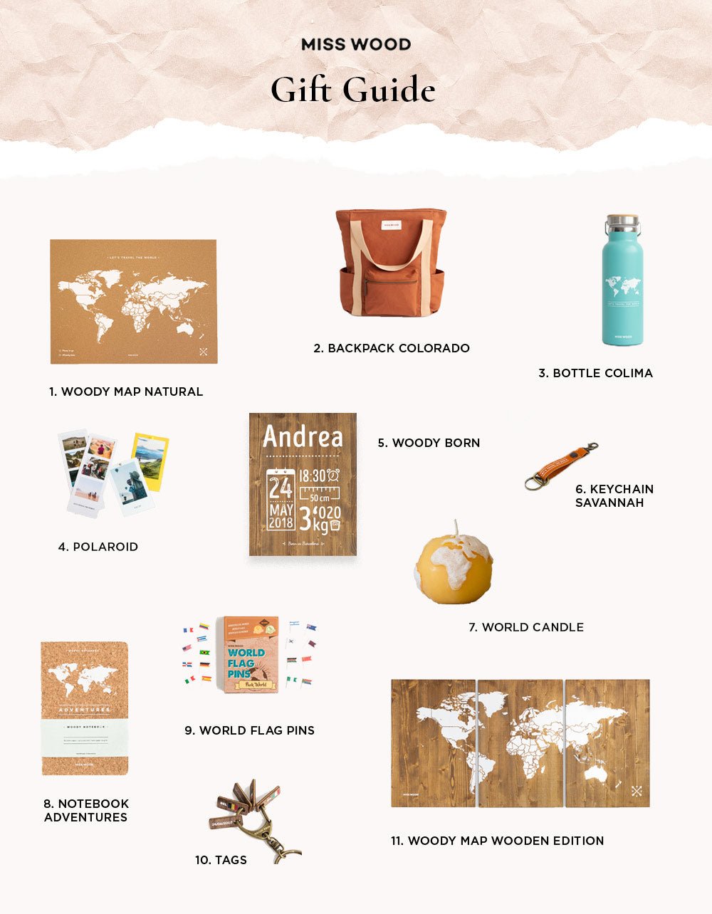 Wir haben die besten Geschenke der Welt